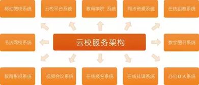 中国现代教育网 为全国中小学校信息化发展保驾护航，赋能教育新时代